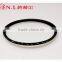 77mm L39 Slim UV Filter Green.l Filter