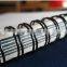 One of the popular products of  material Coil