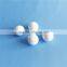 Zirconium Oxide Price