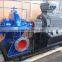 API pump, API 610, BB1 pump