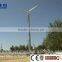 CE UL ISO approved 20kW low speed alternator generator