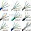 8 Number of Conductors and Cat 5e Type cable utp cat5e