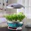 inventions new technology as Hydroponics table light fish tank