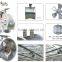 DJF(g) series Greenhouse Hot Air Circulation Fan with CE