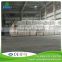Supply high quality portland cement per ton