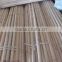 NATURAL WOODEN BROOM HANDLE WITH STANDARD THREAD