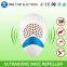 Mini plug in ultrasonic pest repeller mice control