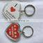 2017-Customized Logo Printed Promotional Plastic Photo Insert Keychain