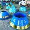 Concave Apply to Terex Mutil-Cylinder Cone Crusher C-1540 Spare Parts