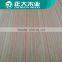 linyi engineered veneer fancy plywood sheet recon veneer plywood for india nepal market good price