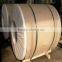 Galvanized, Galvalume and Prepainted Steel Coil