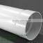 YiMing rainwater drainage system types
