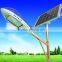 integrated solar street light with CE