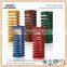 JIS coil spring mould spring