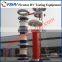 AC Resonant Test Syetem with Variable Inductance HV reactor
