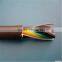 PVC insulated control cable