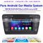 Pure android Car DVD for Skoda Octavia 2013 2014 A5 with Pure android 4.4 dual Core CPU:1.6G RAM:1G WIFI 3G audio video player