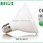 led PAR light PAR 30 SMD12W