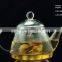 Borosilicate Gourd Shape Glass tea Pot with Glass Insert Filter, 300ml/pot