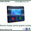 Remote display control illuminated numeric keypad graphic overlays