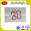 Custom Copper Washers of Various Spec