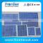 solar panel shanghai 195w poly solar panel