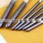 CBP02 7pcs Makeup Brushes sets Beauty Eyes Care