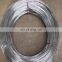 Soft magnetic Nickel Iron alloy super permalloy wire F15 1j50