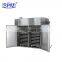 RXH Series Medical Hot Air Circulation Drying Oven Hot Air Circulating Drying Oven