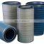 Polyester Metal Filter Cap Air Filter Cartridge for Dust Collector