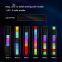 Hot Sell New Creative Bluetooth Pickup TWS Speaker House RGB LED Light Wireless Stereo Sound Audio Car Speaker Rhythm Lights