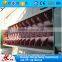 high-efficient double shaft concrete mixer with low price