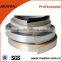 Very popular pvc edge banding for furniture
