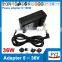 OEM ODM 24v power adapter 1200ma 1.5a with input 100 - 240v and approved CCC CE UL FCC GS C-TICK PSE SAA KC BS
