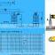 high voltage current limiting fuses