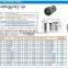 Customers on products Industrial robot encoder(Crimping+assembly) signal wiring harness