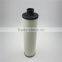 Hot sell new technology lube oil filter kaeser oil filter 6.4493.0 6.4693.0