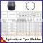 B18.4-30 Agricultural Tyre Curing Bladder Customized Demand