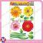 newest popular wallpaper sticker for home decoration