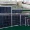 Promotional Price on 120-260Wp Solar Panels