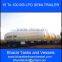 " LPG semitrailer - Largest Size, Quality"