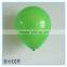 China rubber ballon manufacturer
