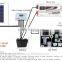 10kw home solar power system of batteries