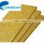 Non-asbestos Thermal Insulation Acoustic Rock Wool Sheet with 1200*600mm