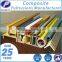 non-conductive high strength fiberglass flat strip