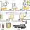 micro brewery equipment
