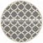 Stain resistant round area rug