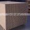 Hollow core/tubular core particle/chipboard for door 28/30/33/35/38mm thickness