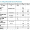 ISO 4-20mA-O6 2-Wire Passive 4-20mA to Voltage Signal Isolation Converter