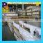4043 Aluminium sheet price